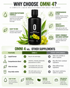Omni 4 Liquid Concentrate w/ Glucosamine