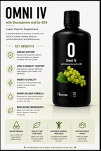 Omni 4 Liquid Concentrate w/ Glucosamine