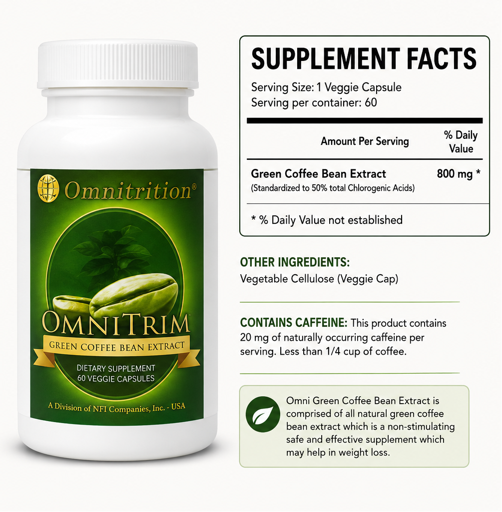 OmniTrim Green Coffee Bean Extract