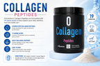 Collagen Peptides -- ARRIVING SOON! Expected August 12
