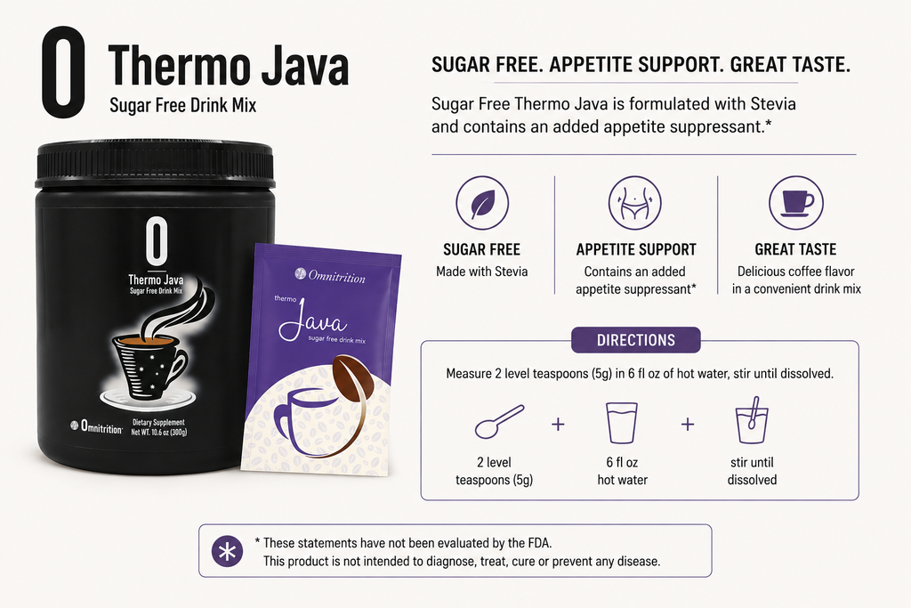 Thermo Java Sugar Free – Bottle