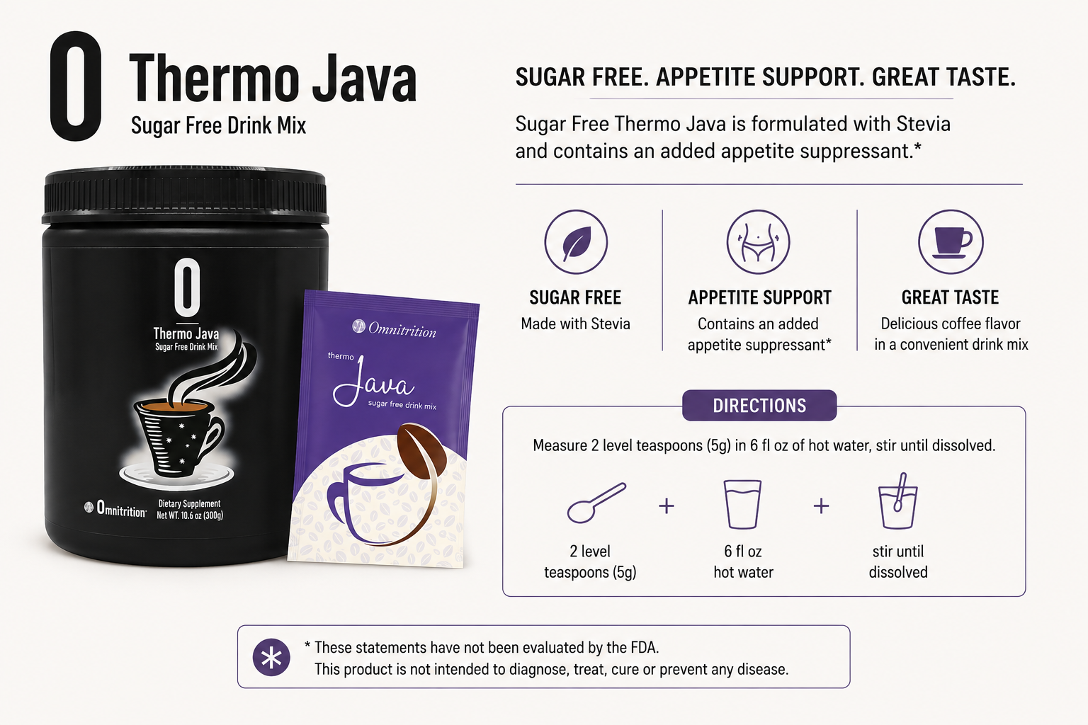 Thermo Java Sugar Free – Bottle